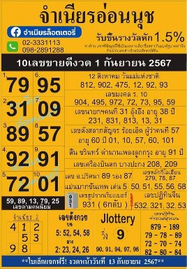 สรุปเลขเด็ดแม่จำเนียรอ่อนนุช